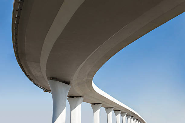 Best Decorative Concrete in Mulgee, OK
